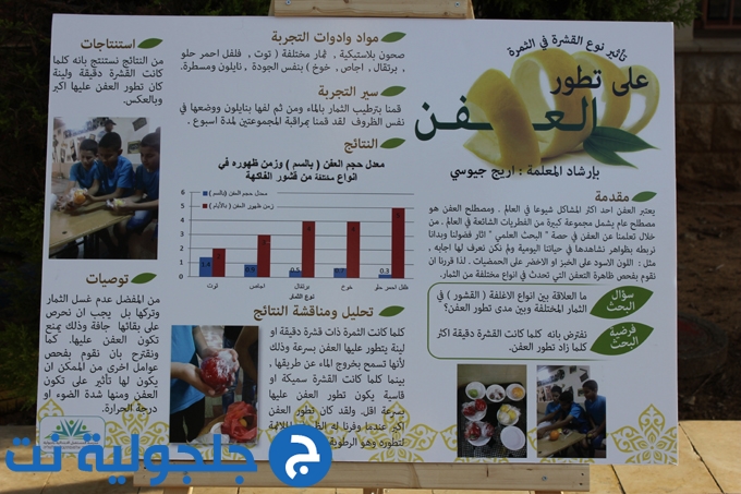 باحثو اليوم علماء المستقبل - مدرسة المستقبل الابتدائية في جلجولية